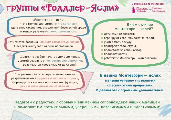 Группа ясли